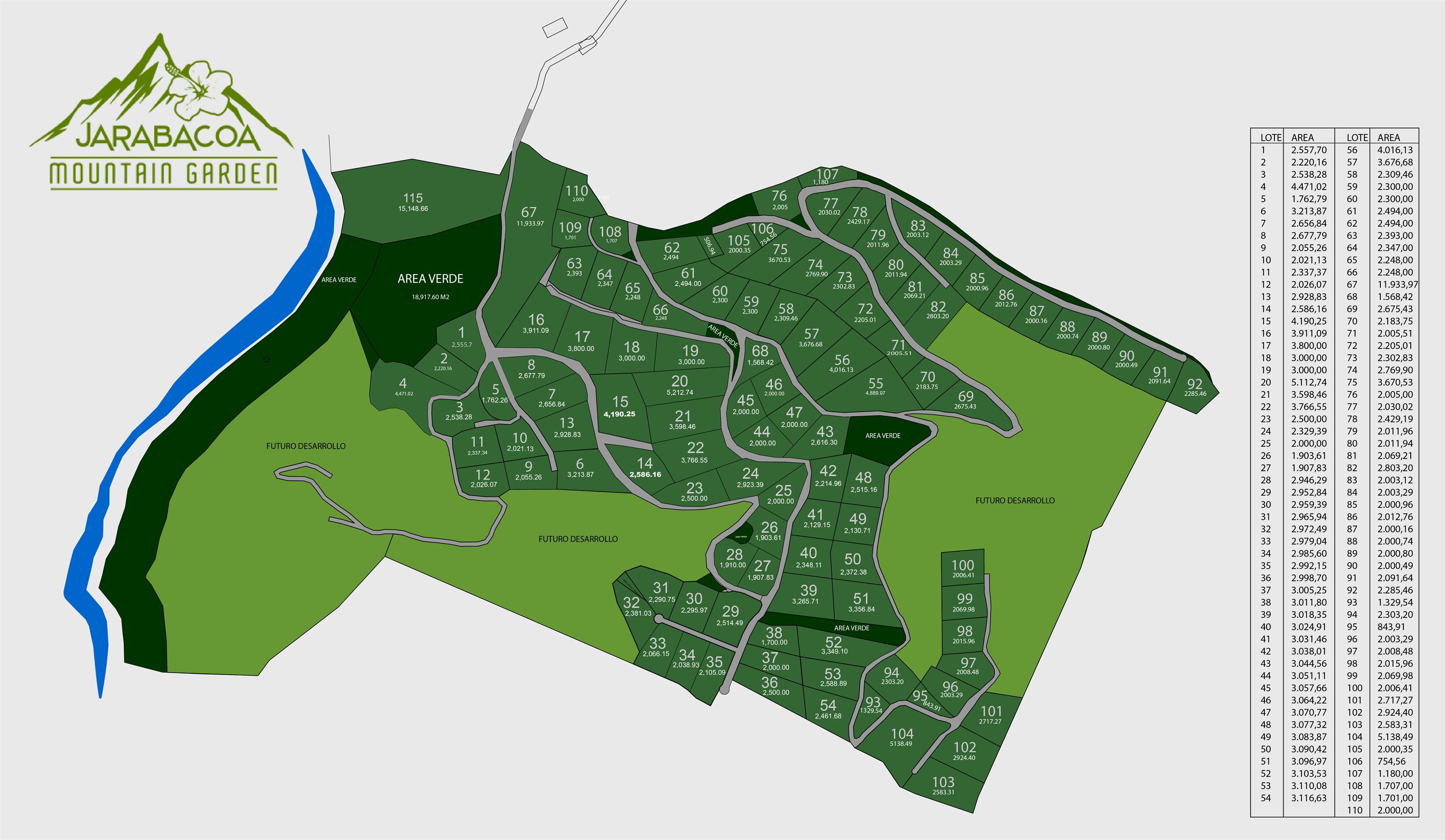 Master plan de Jarabacoa Mountain Garden con distribución de lotes